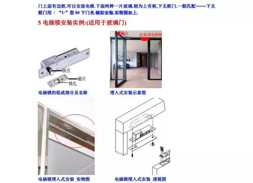 弱電施工實戰解析 門禁電鎖選型、安裝與通訊設備部署詳解
